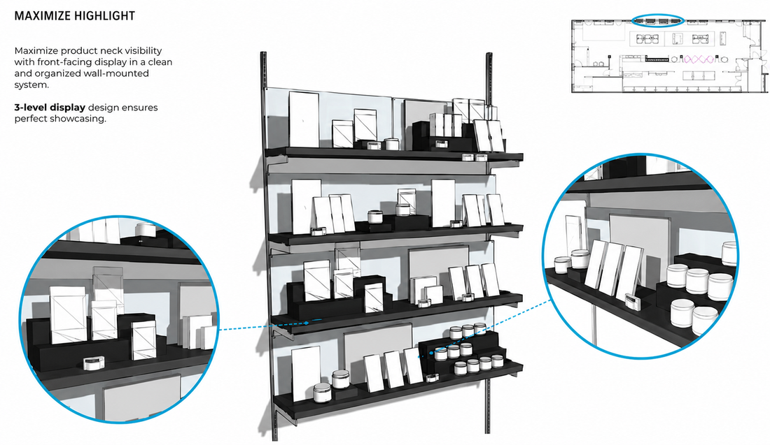 modular retail display systems