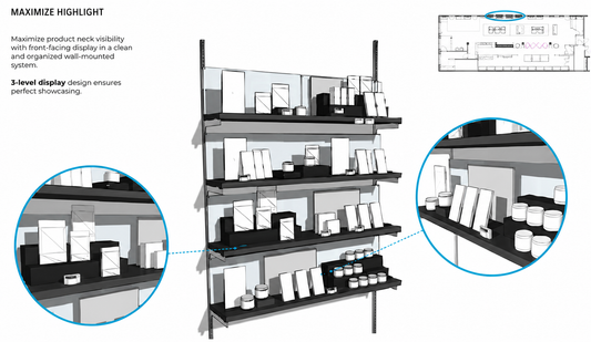modular retail display systems