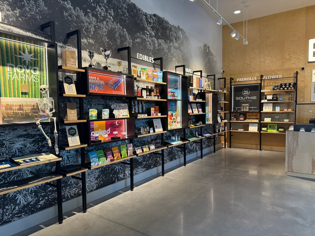 Point of Sale Displays