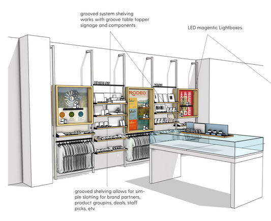 Modular retail fixtures configured for optimized product merchandising.